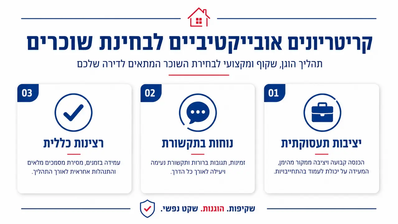 איך בוחרים שוכר לדירה בלי להסתמך רק על תחושת בטן