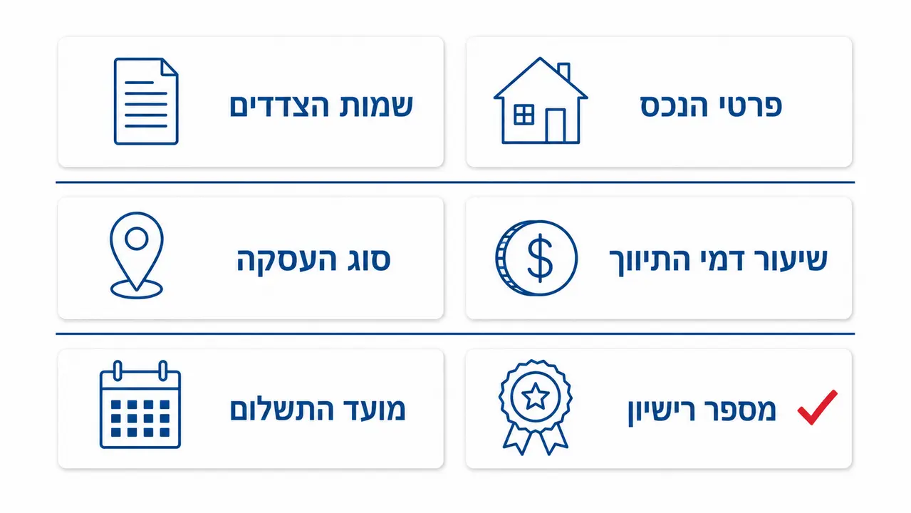 חובת תשלום דמי תיווך כאשר לא נחתם טופס הזמנת שירותי תיווך
