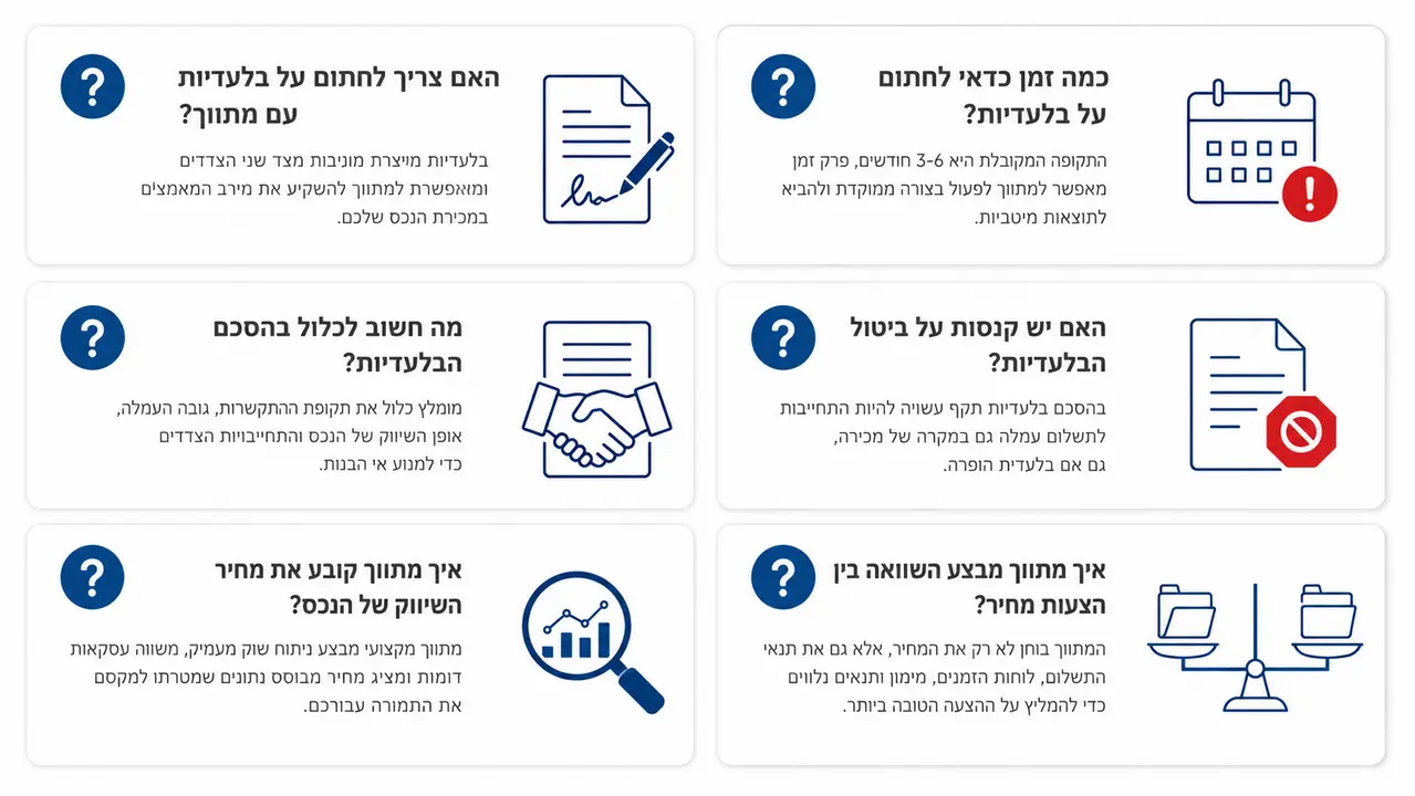 שאלות נפוצות על בחירת מתווך נדל״ן