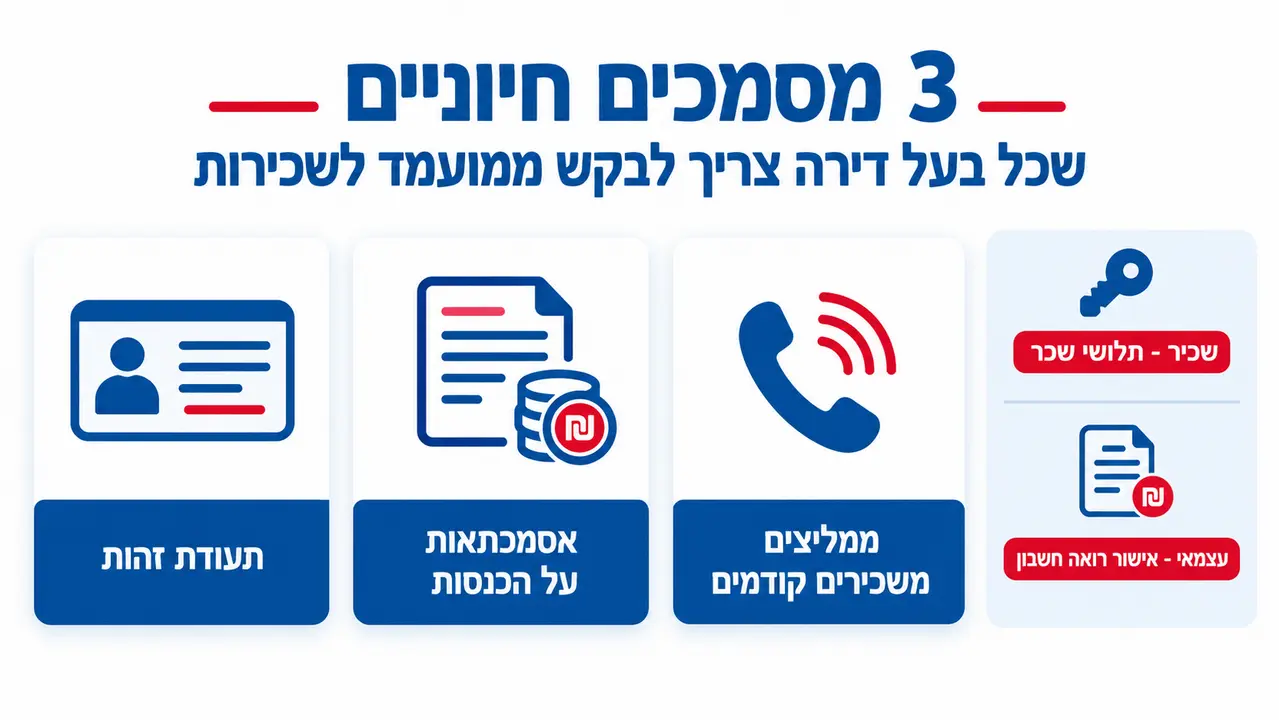 בדיקת שוכר - המסמכים שחובה לדרוש לפני החתימה על חוזה שכירות