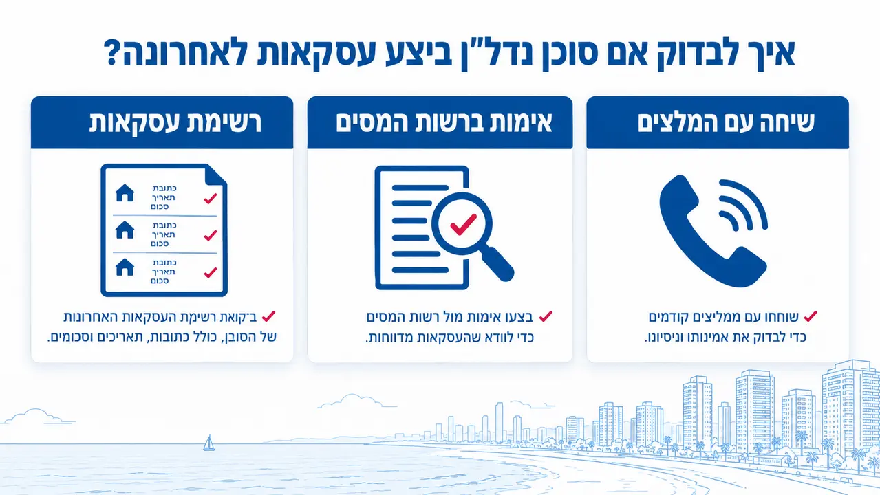אימות עסקאות שסגר המתווך באזור מול מאגר רשות המסים